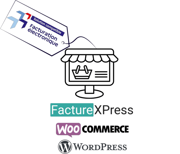 sukellos facture electronique 2026 woocommerce
