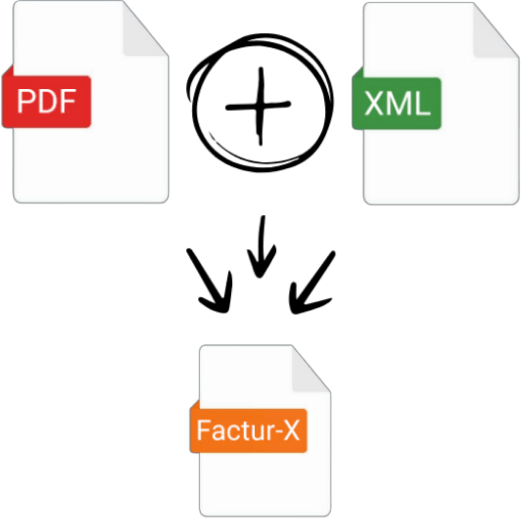 sukellos-facture-electronique-pdf-xml-facturx